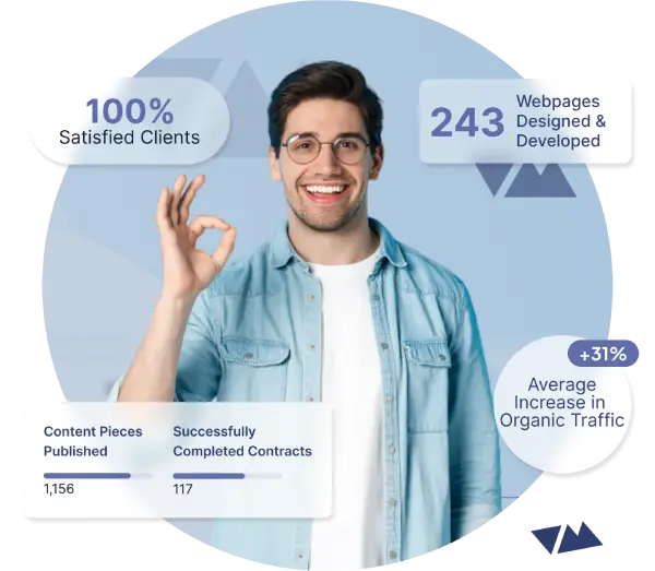 A smiling man making an 'OK' gesture, surrounded by success metrics highlighting achievements of our digital marketing agency.