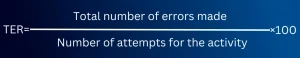 The Total Error Rate is calculated by dividing the total number of errors made by the number of attempts to do the activity, multiplied by 100.
