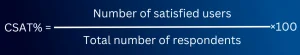 The Customer Satisfaction Score is measured by dividing the number of satisfied users by the total number of respondents, multiplied by 100.