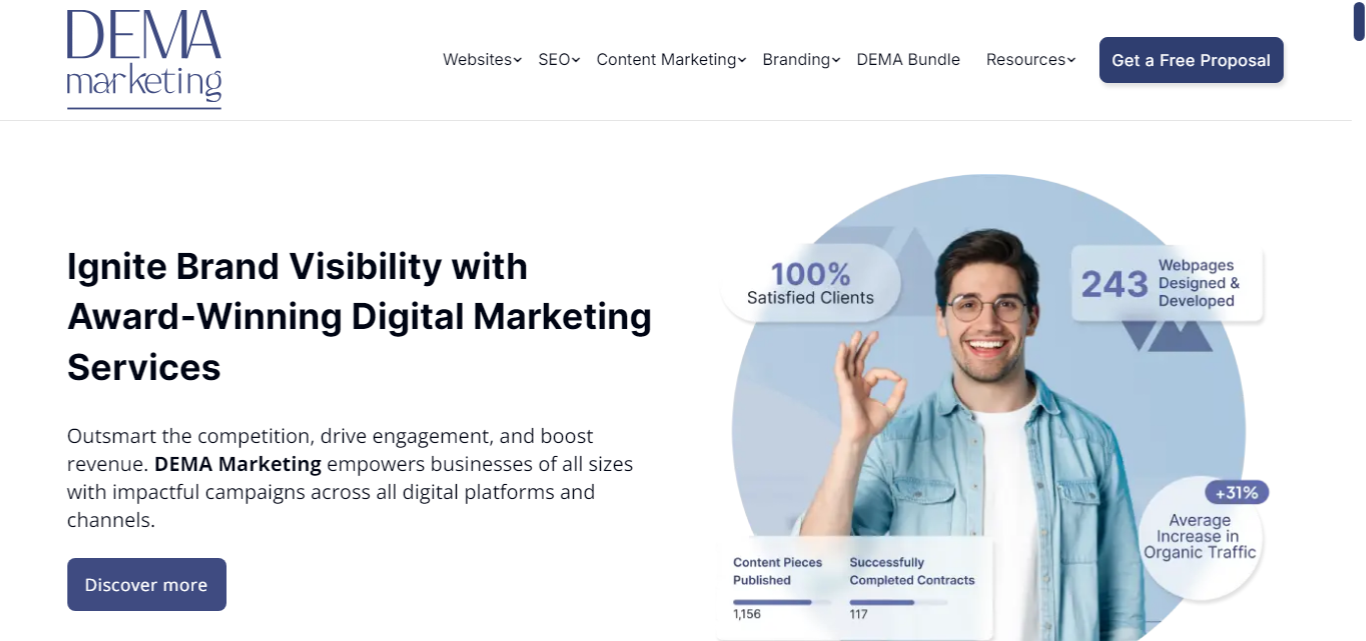 creative digital agencies