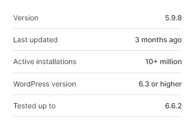 Improve WordPress Website Speed