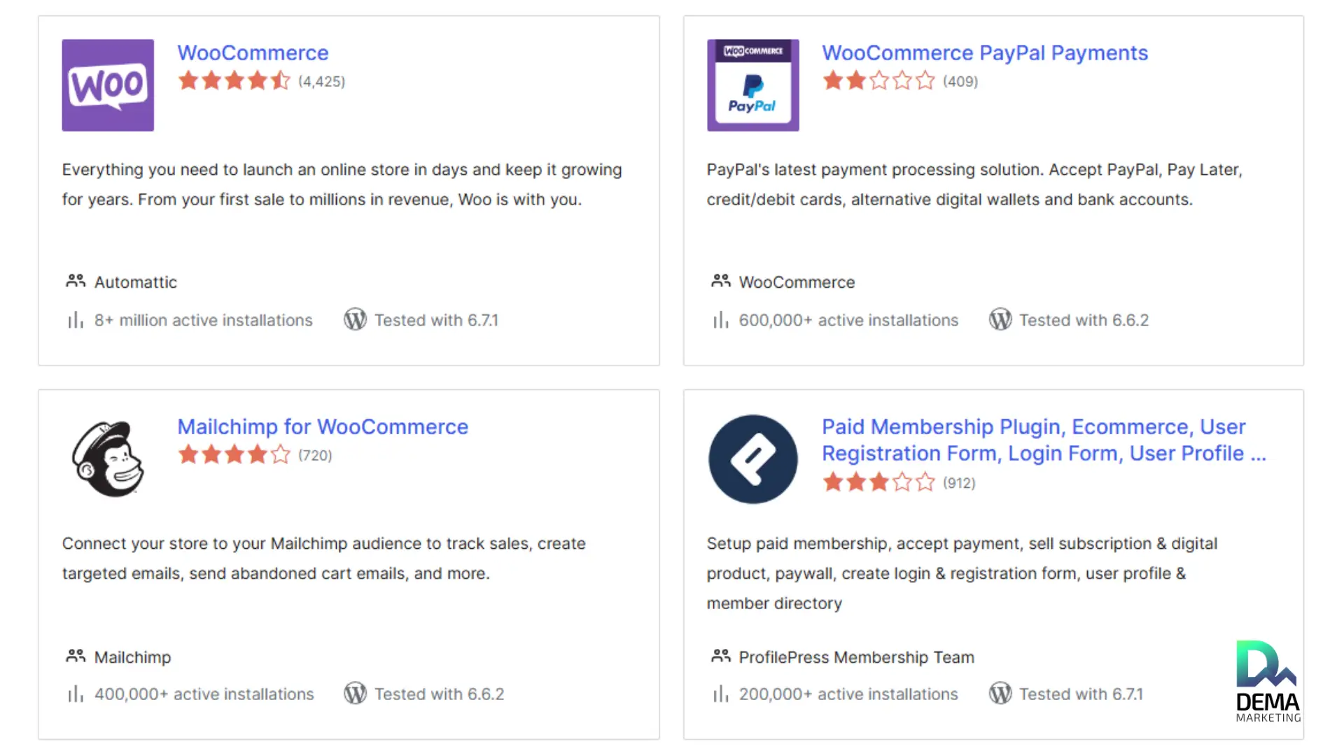 WordPress for ecommerce